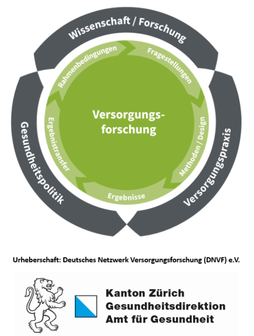 BPR Swiss – Smart Port – Mobile Einheit